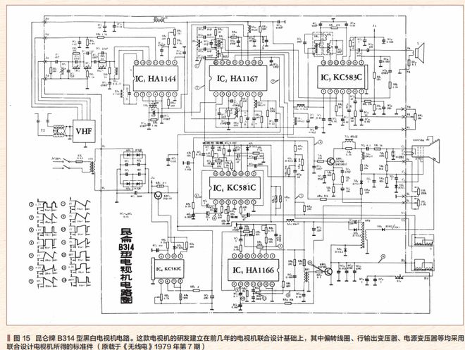 BB电子app官网 中国电子产品演进的岁月华章（2）(图4)