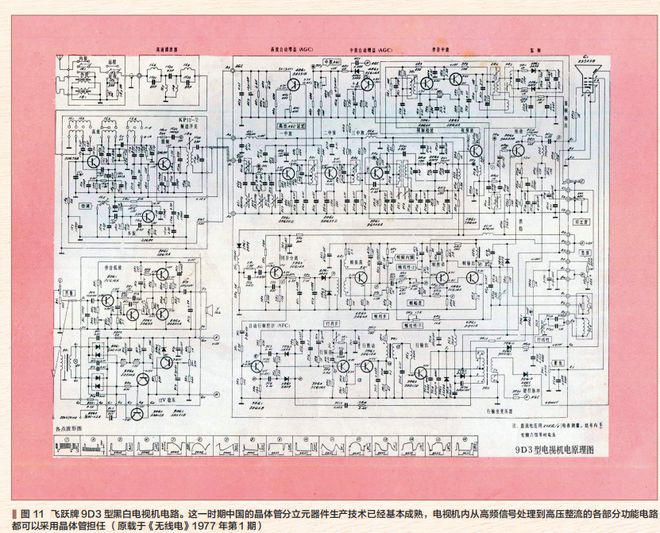 BB电子app官网 中国电子产品演进的岁月华章（2）(图13)