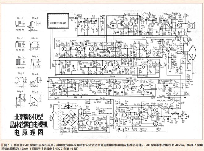 BB电子app官网 中国电子产品演进的岁月华章（2）(图10)