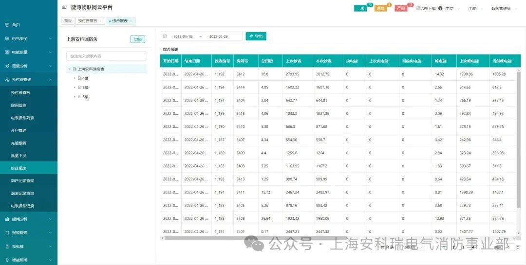 BB电子官网登录园区物业水电收费解决方案(图8)