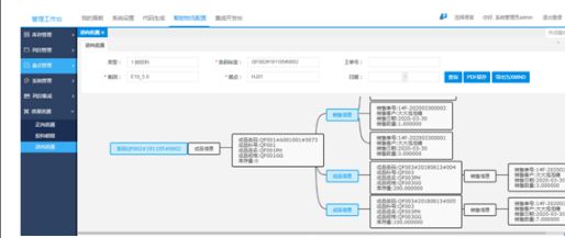 BB电子游戏2024年度：被用爆的10大WMS系统(图5)